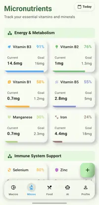 Nutrition Tracking