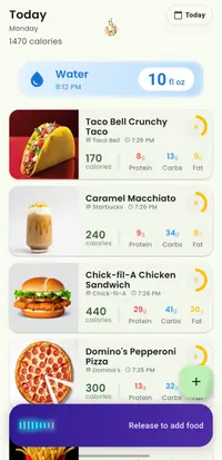 CalorieGram dashboard showing daily summary: 1470 calories consumed including various logged food items.