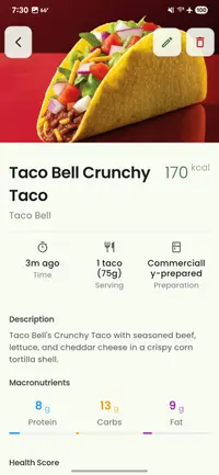 Detailed nutrient breakdown showing Vitamin B3 contribution from Chick-fil-A sandwich (8mg) and Domino's pizza (3mg).